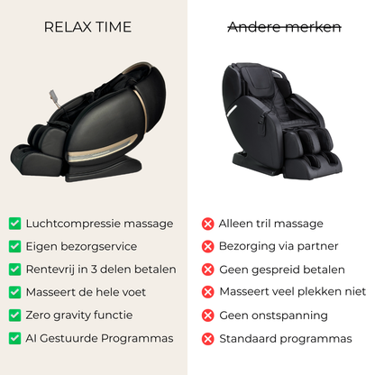 Pandora™ Massagestoel