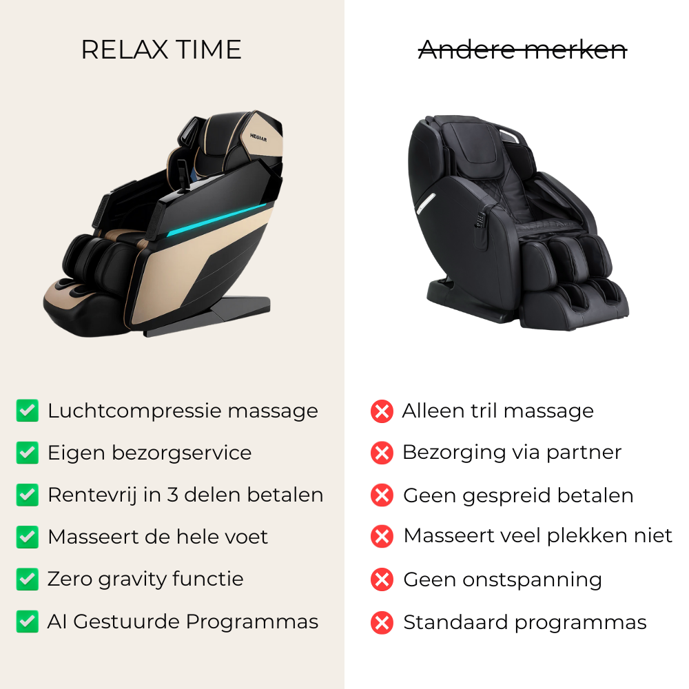 Draco Premium™ Massagestoel