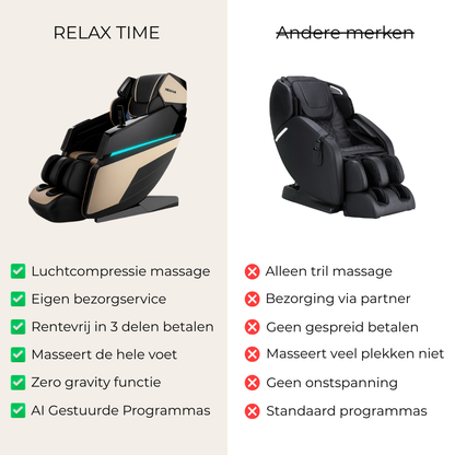 Draco Premium™ Massagestoel