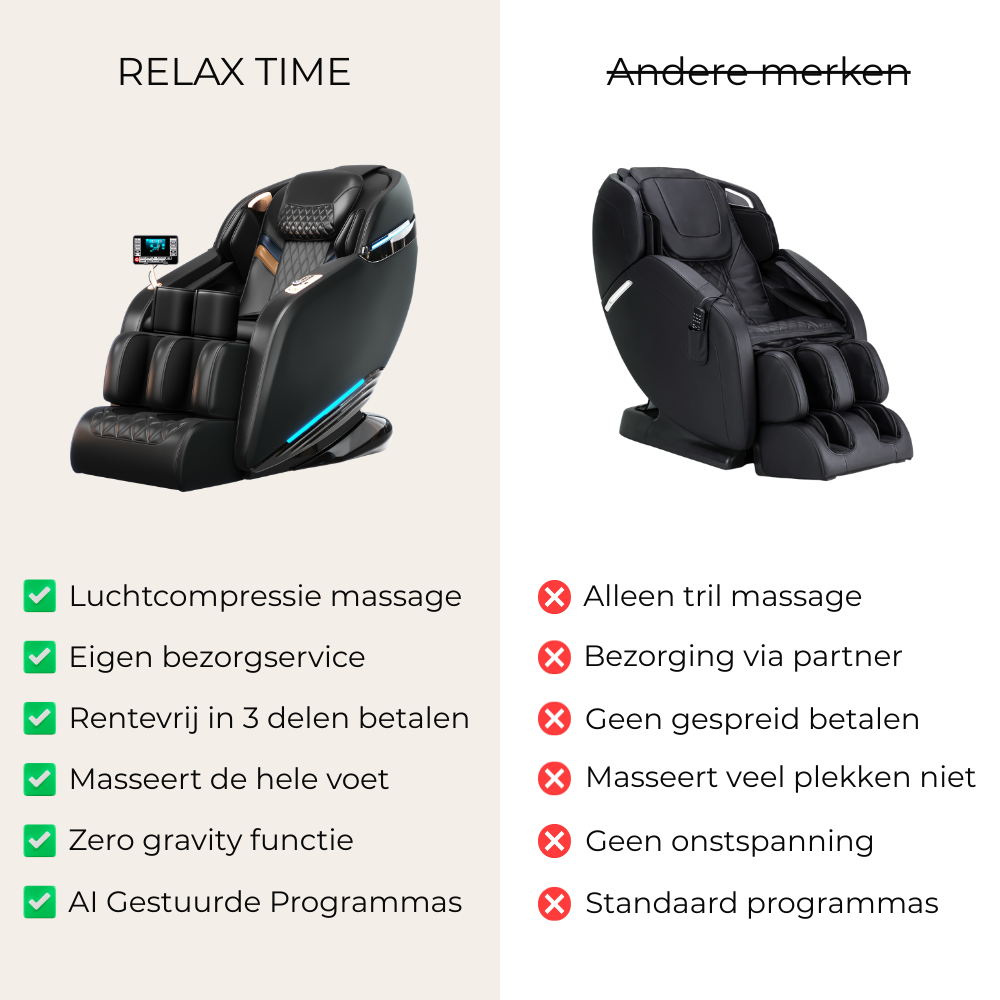 Twyla™ Massagestoel