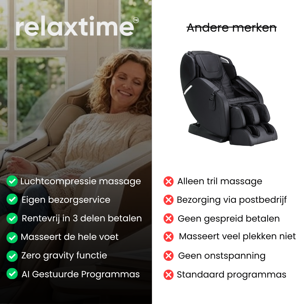 Slimme bediening voor dagelijks comfort