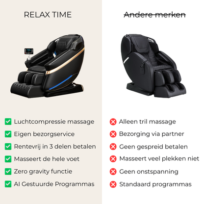 Stellan™ Massagestoel
