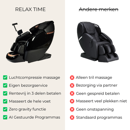 Galileo™ Massagestoel Zwart