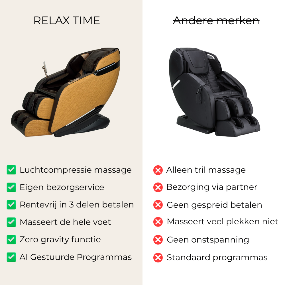 Castor™ Massagestoel
